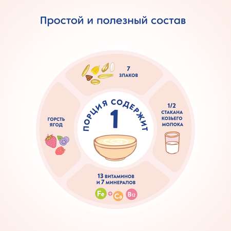 Каша Мамако 7 злаков с ягодами на козьем молоке 200г с 6 месяцев