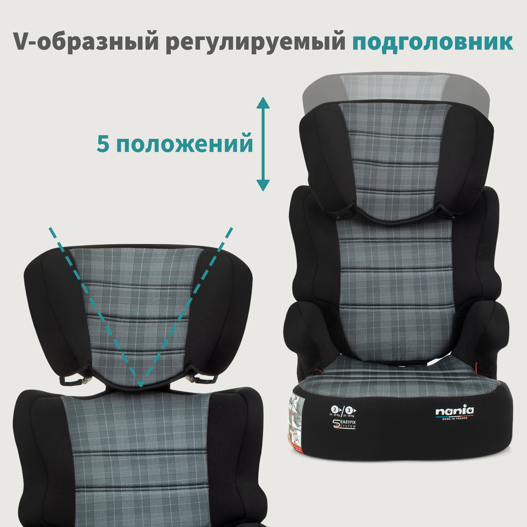 Автокресло Nania Befix Isofix 2/3 (15-36 кг) - фото 6