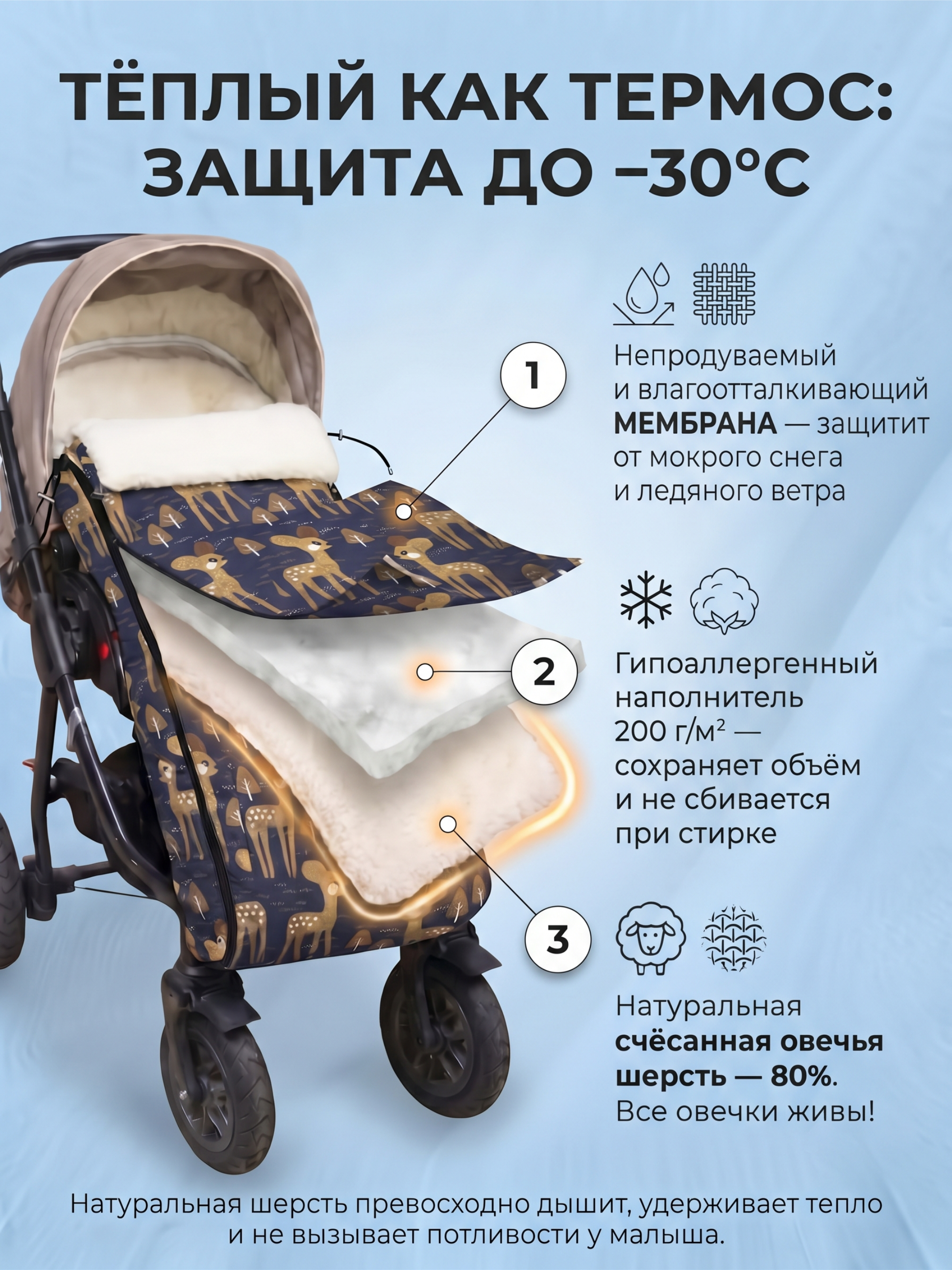 Конверт в коляску СОННЫЙ ГНОМИК Норд Макси синий - фото 3