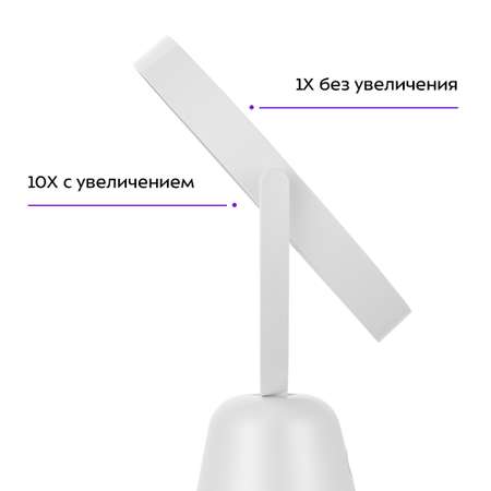 Косметическое зеркало KITFORT КТ-4128