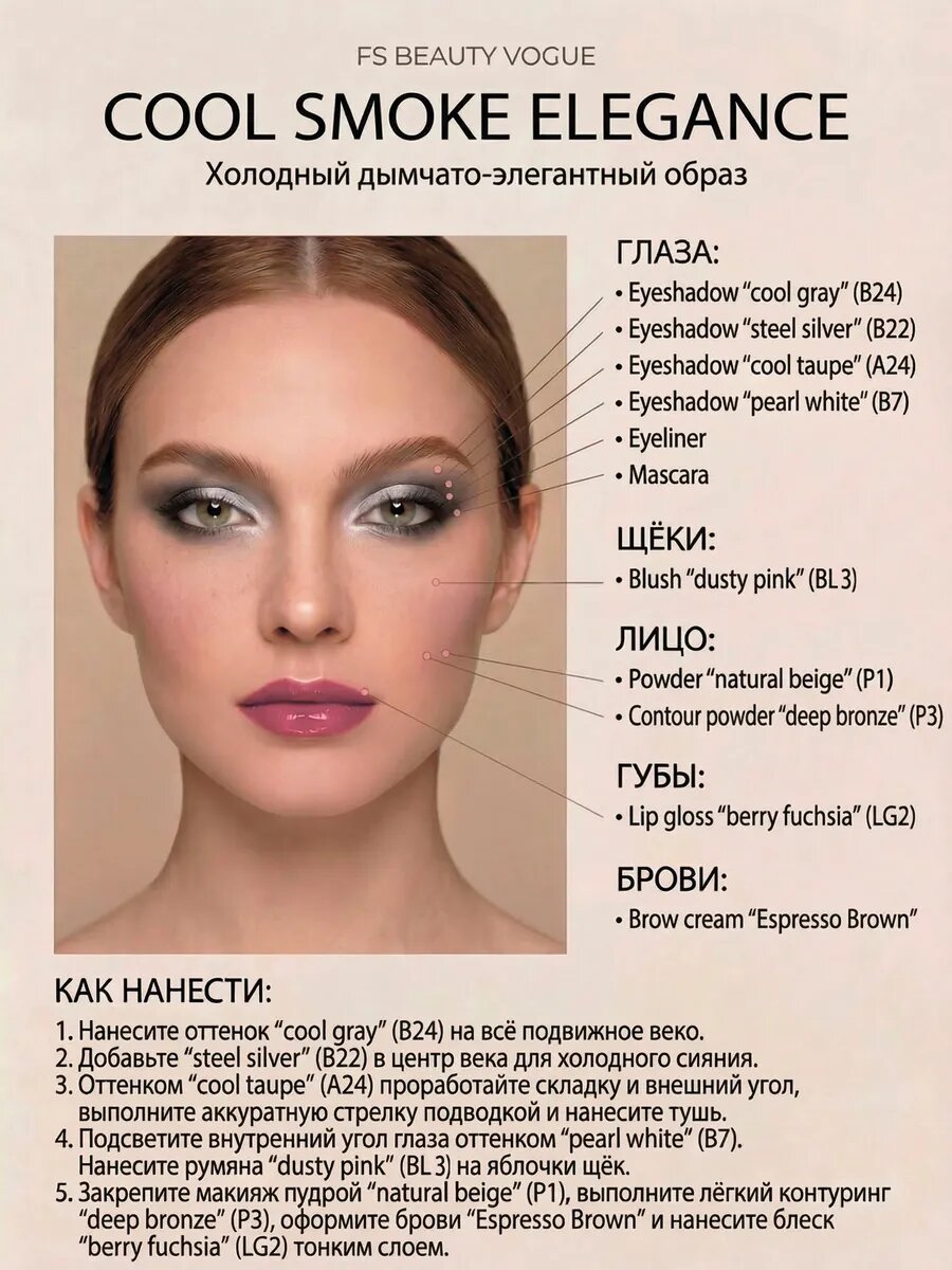 Подарочный набор декортивной косметики FS Beauty De Lux - фото 13