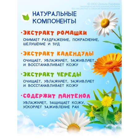 Пена DELTA COSMETICS Волшебная ванна 460 мл