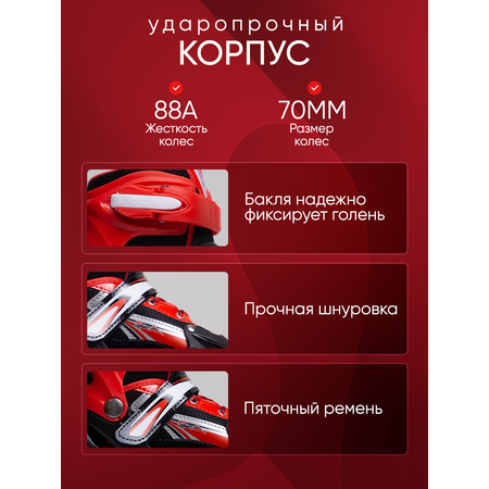 Роликовые коньки Saimaa 35