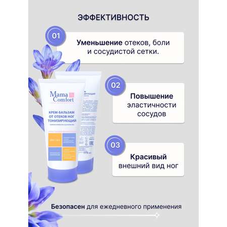 Гель Mama Com.fort 2 шт.