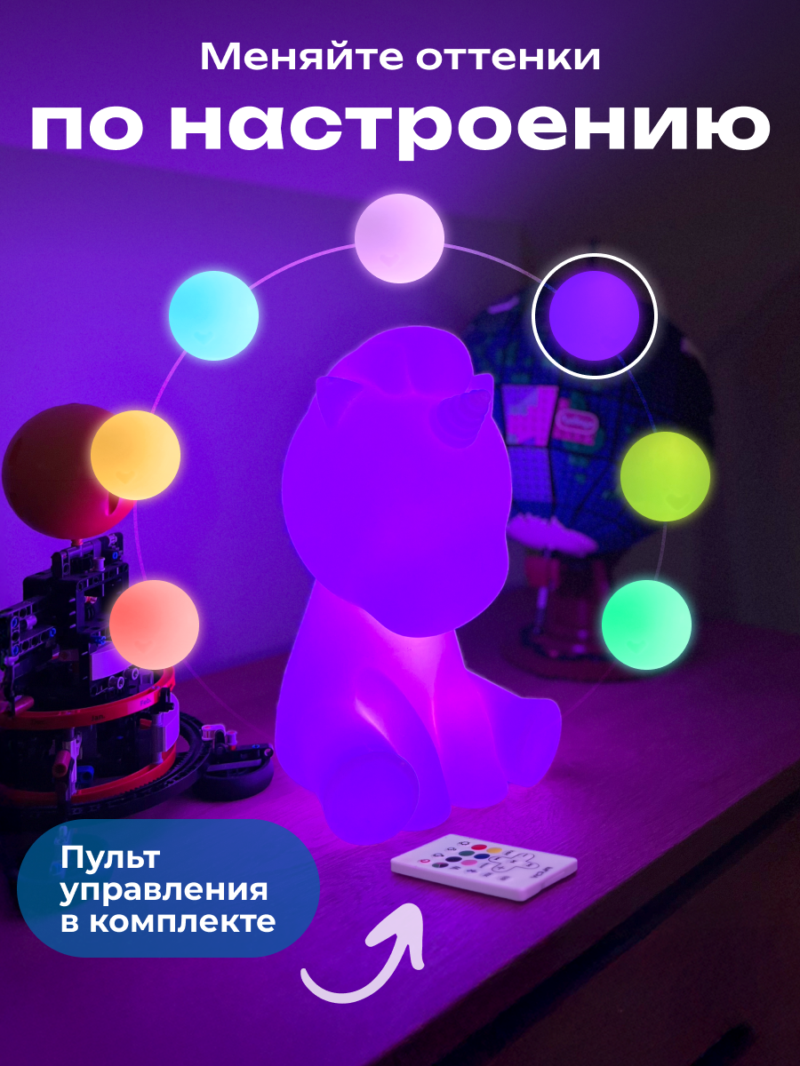 Колонка bluetooth PLOY Единорог - фото 5