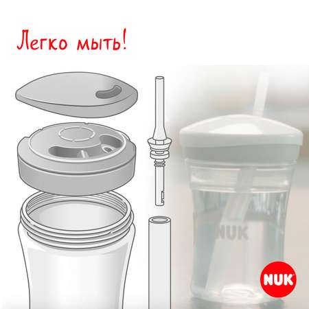 Поильник Nuk 230 мл