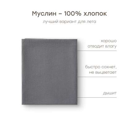 Пеленка муслиновая Happy Baby для новорожденных 120х100 см