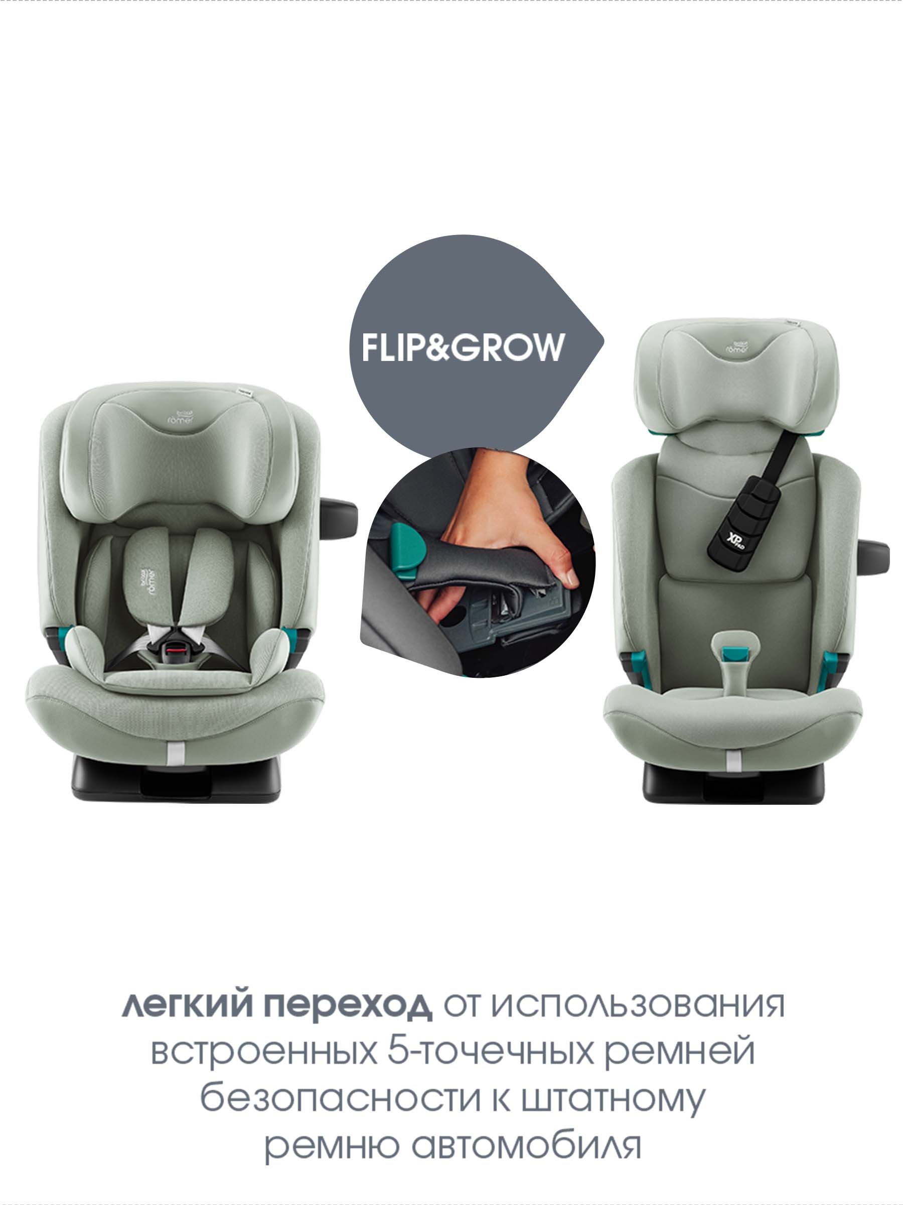 Автокресло Britax Roemer Advansafix Pro Style Isofix 1/2/3 (9-36 кг) зеленый - фото 12