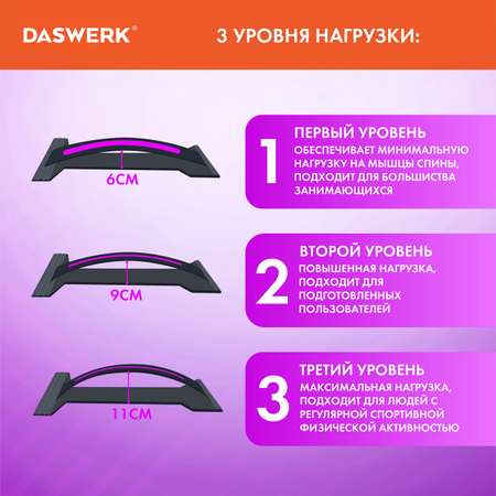Массажер DASWERK тренажер мостик для спины и позвоночника