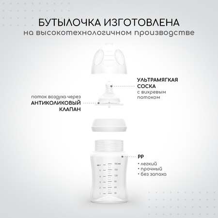 Бутылочка Miyoumi Anti-Colic 240 мл