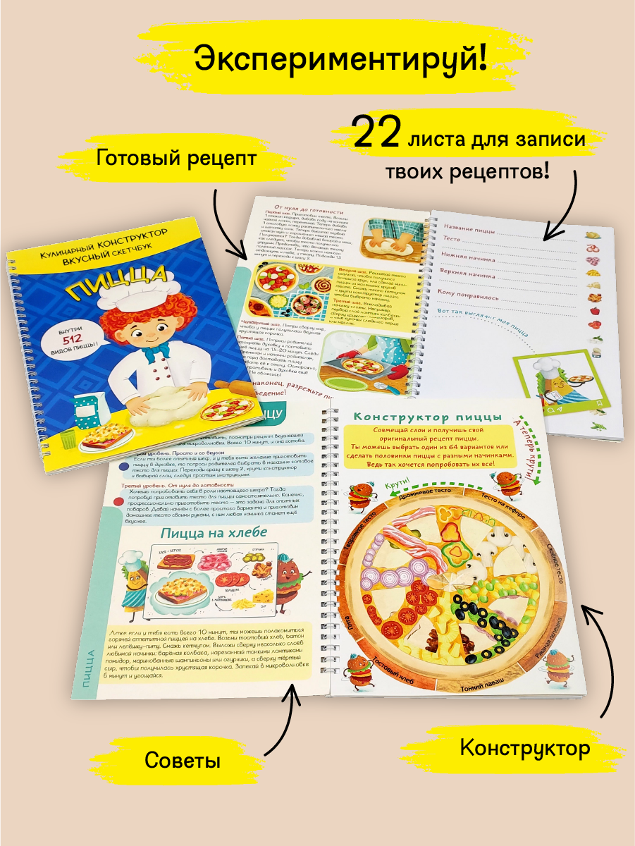 Скетчбуки кулинарные BimBiMon Набор из 3 штук - фото 4