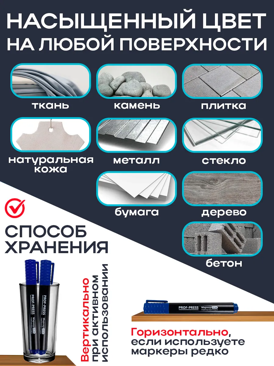 Маркеры Prof-Press перманентные 12 шт. - фото 4