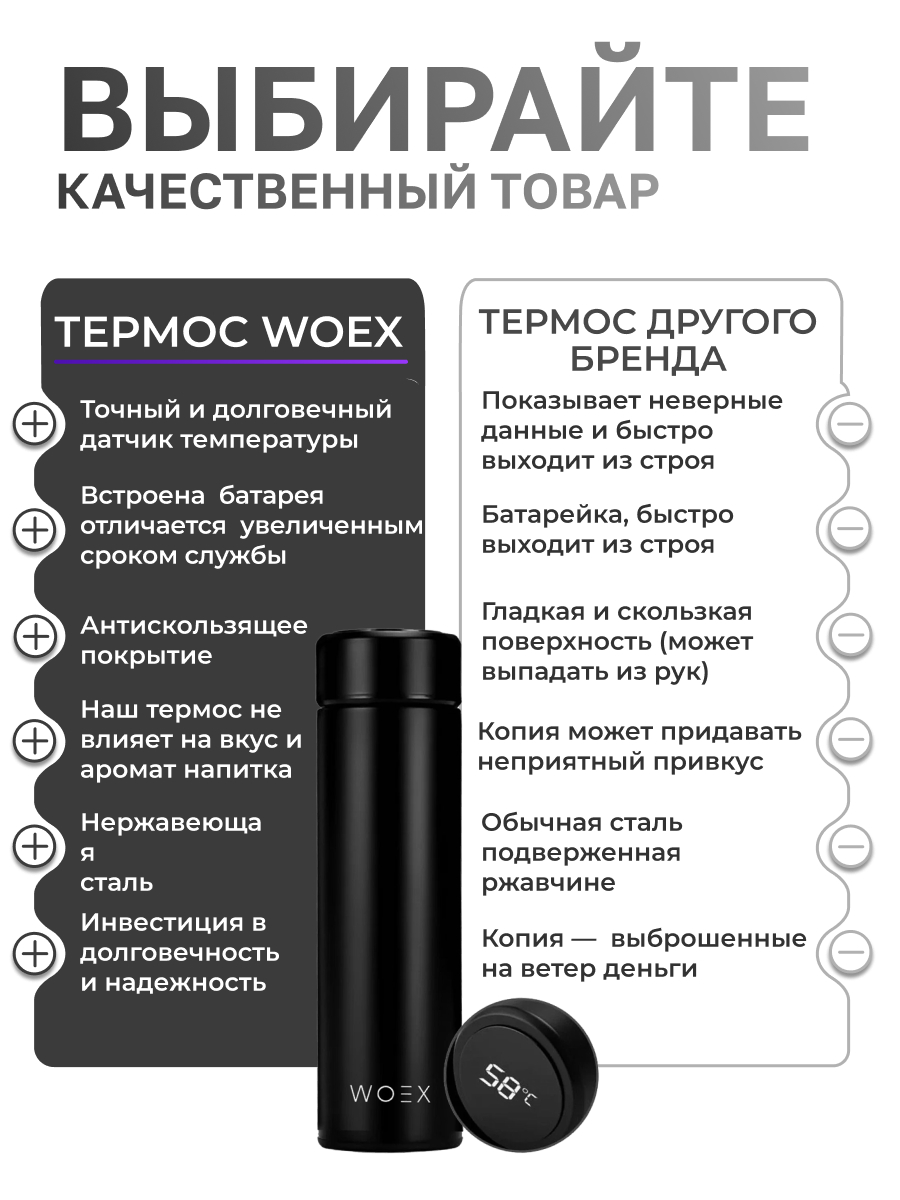 Термос WOEX С датчиком температуры - фото 5