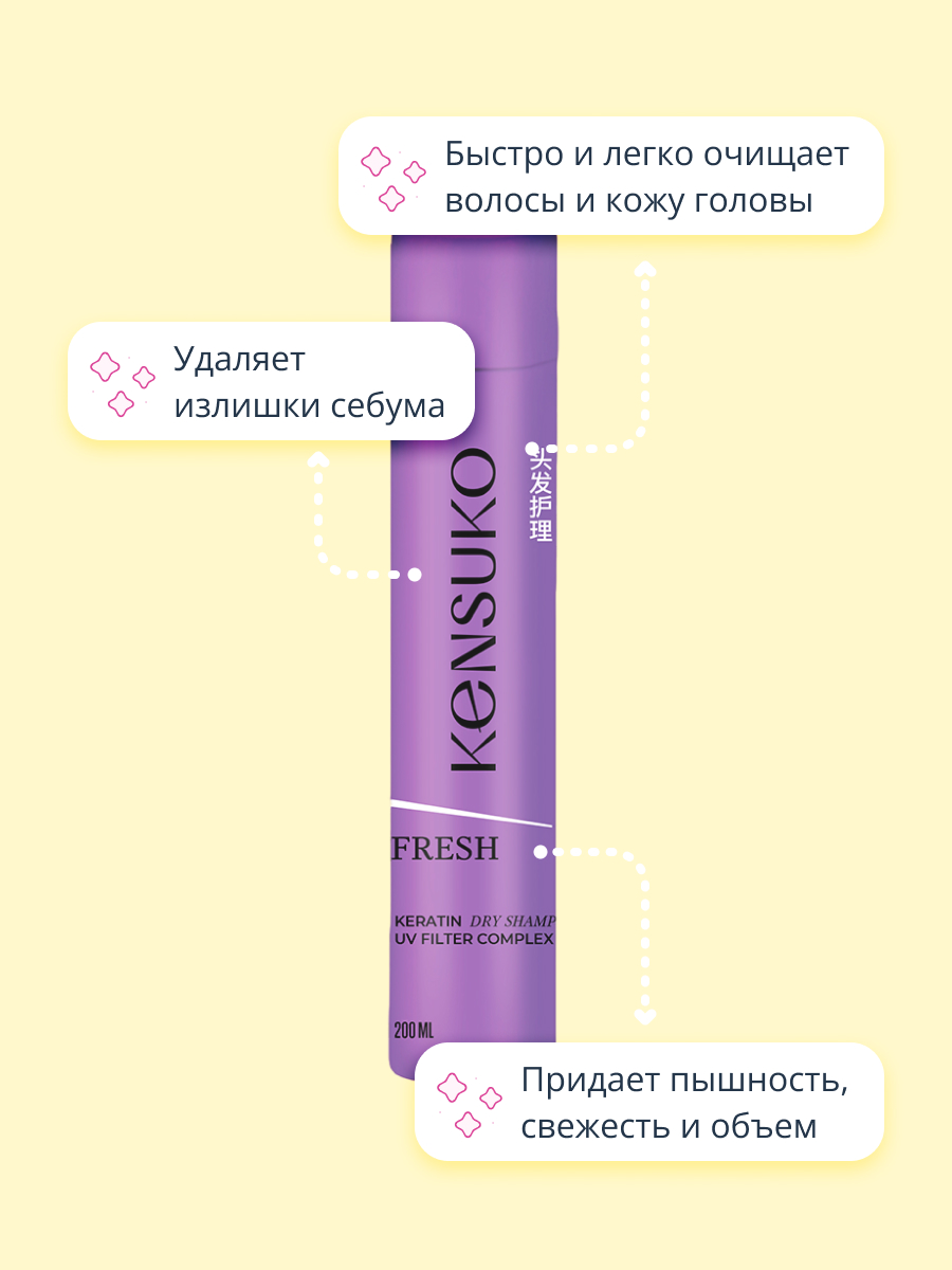 Сухой шампунь KENSUKO - фото 3