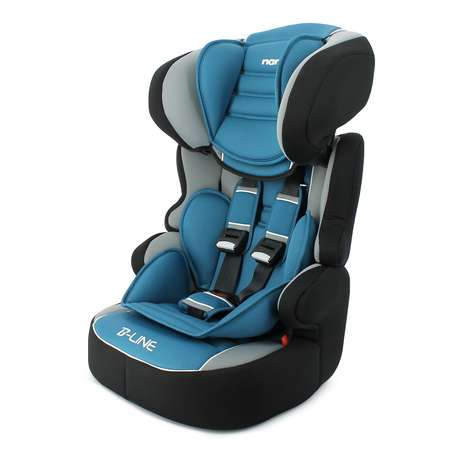 Автокресло Nania 1/2/3 (9-36 кг)