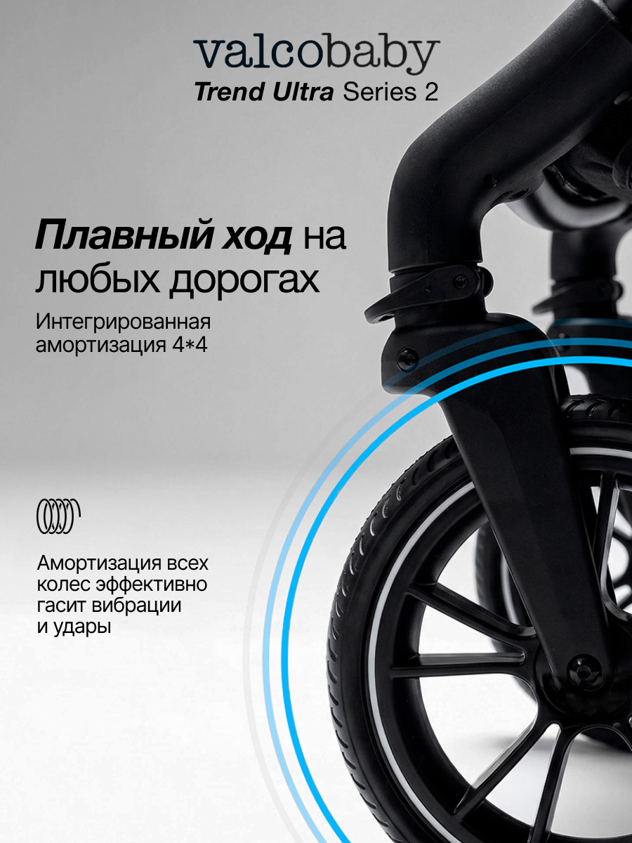 Коляска прогулочная Valco baby Trend Ultra серия 2 черный - фото 6