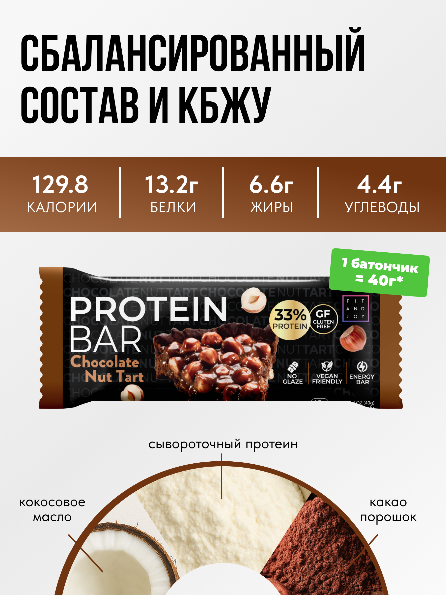 Протеиновые батончики FIT AND JOY без глазури набор 16шт * 40гр - фото 5