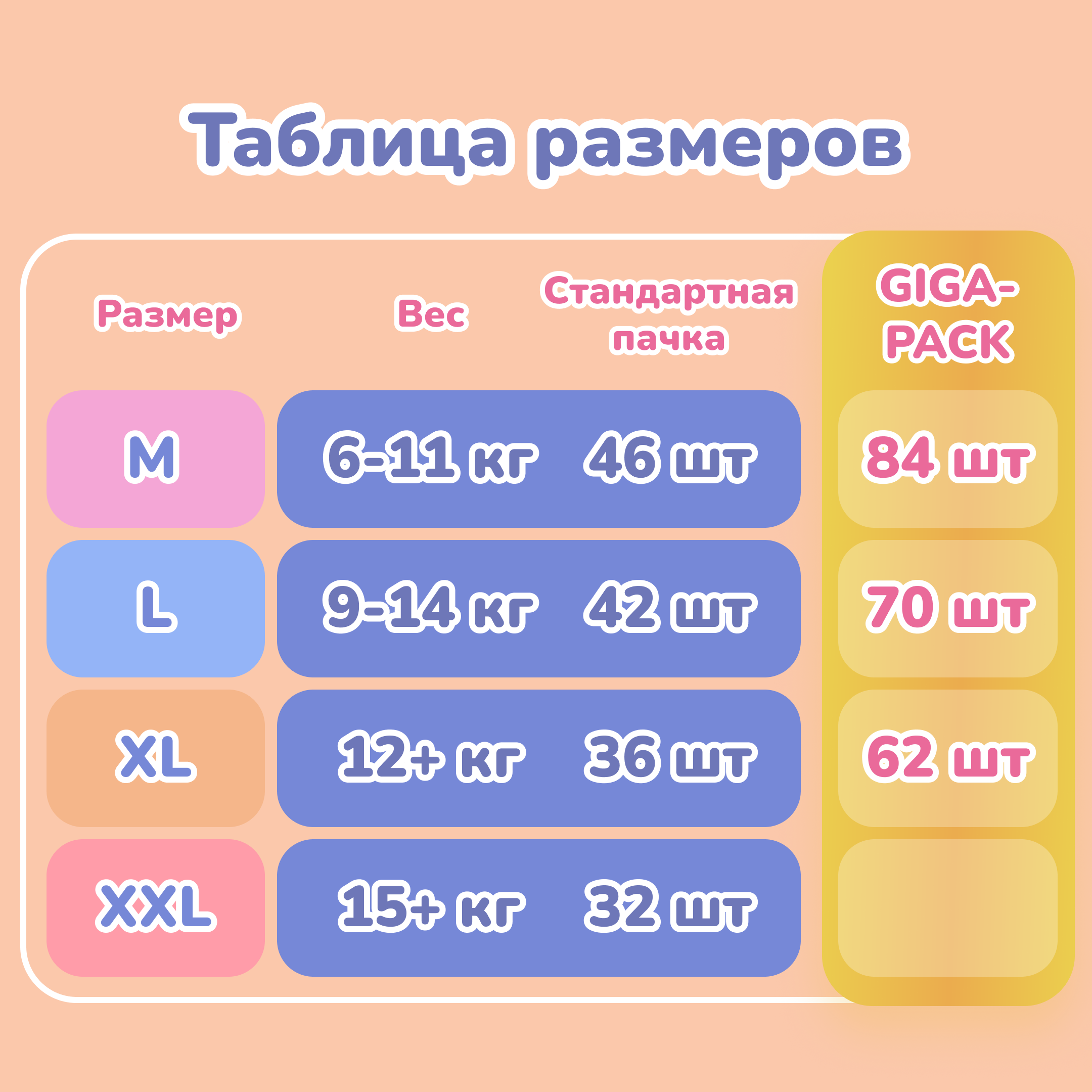 Трусики Smami XL 62 шт. - фото 10
