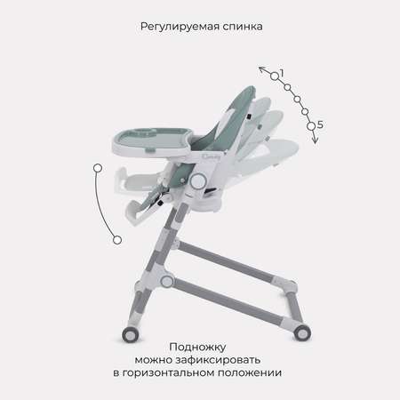 Стульчик для кормления Rant Level классический