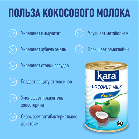 Кокосовое молоко Kara 400 мл Ж/Б
