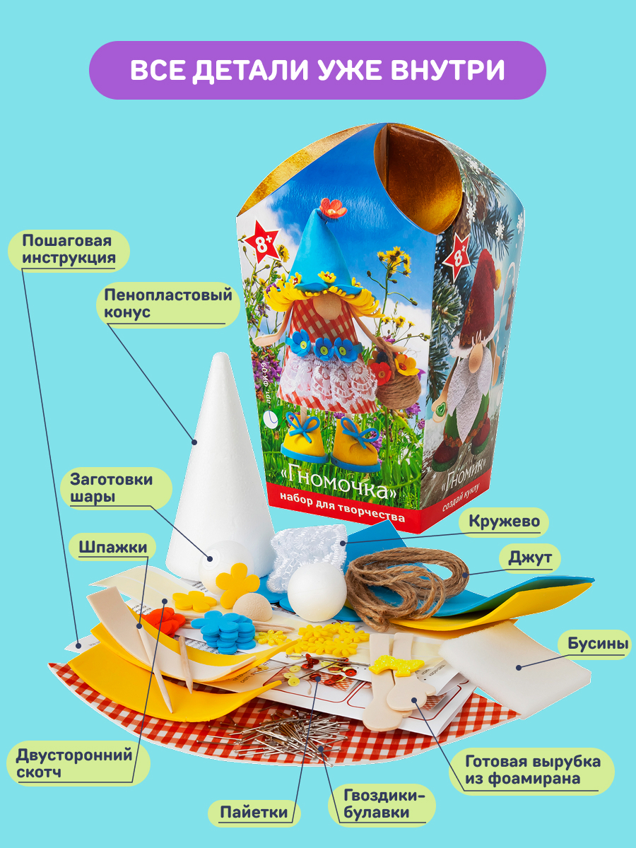Набор для творчества Волшебная мастерская сборка Гномочка - фото 4
