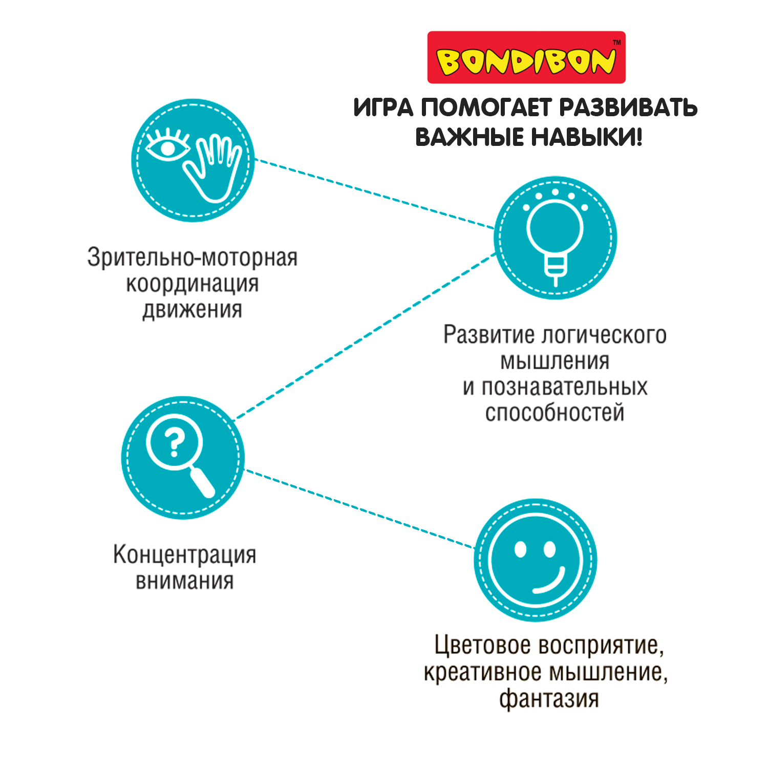 Настольная игра Bondibon логическая КРАСНАЯ ЛЯГУШКА - фото 10