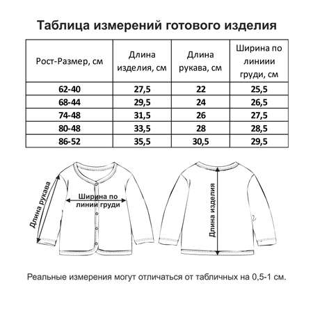 Кофточка 2 шт Мамуляндия