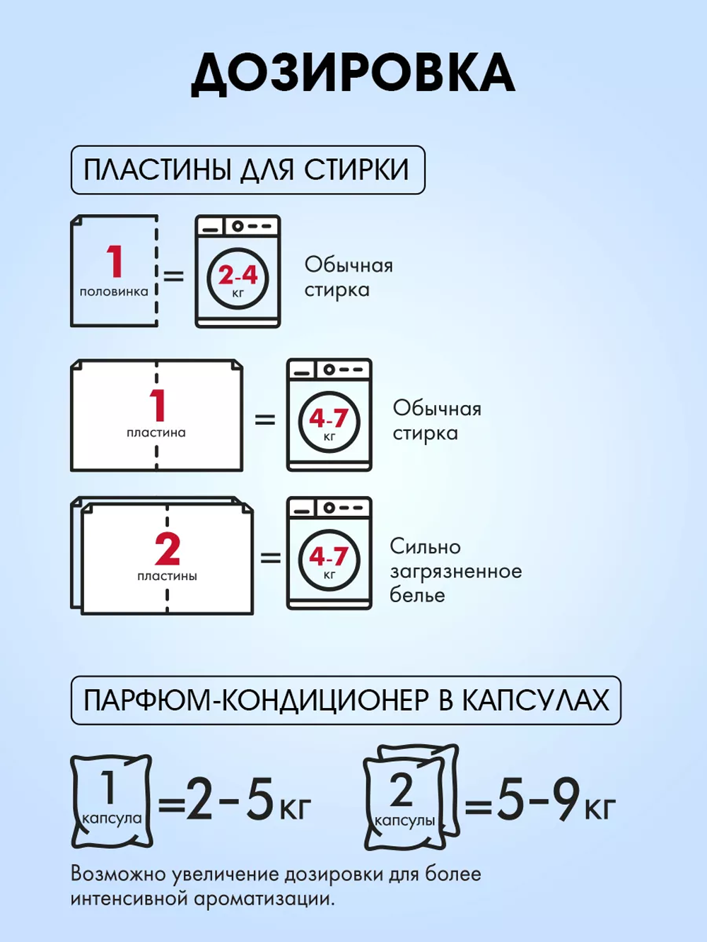 Салфетки для стирки NAMZA Универсальный 0.045 кг - фото 5