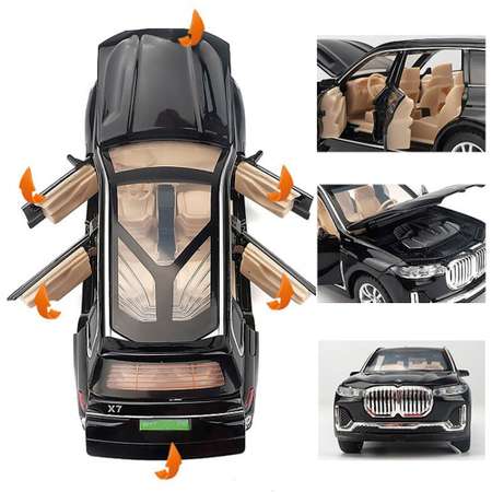 Автомобиль WiMi BMW