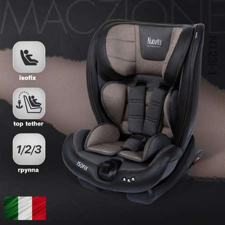 Автокресло Nuovita Isofix 1/2/3 (9-36 кг)