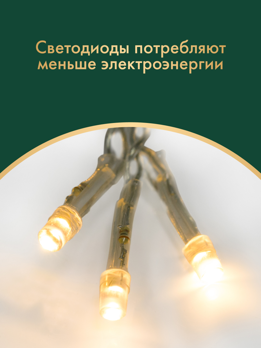 Светодиодная гирлянда NEON-NIGHT Бахрома 1.8х0.5 м 8 режимов тепло-белое свечение 255-016 - фото 3