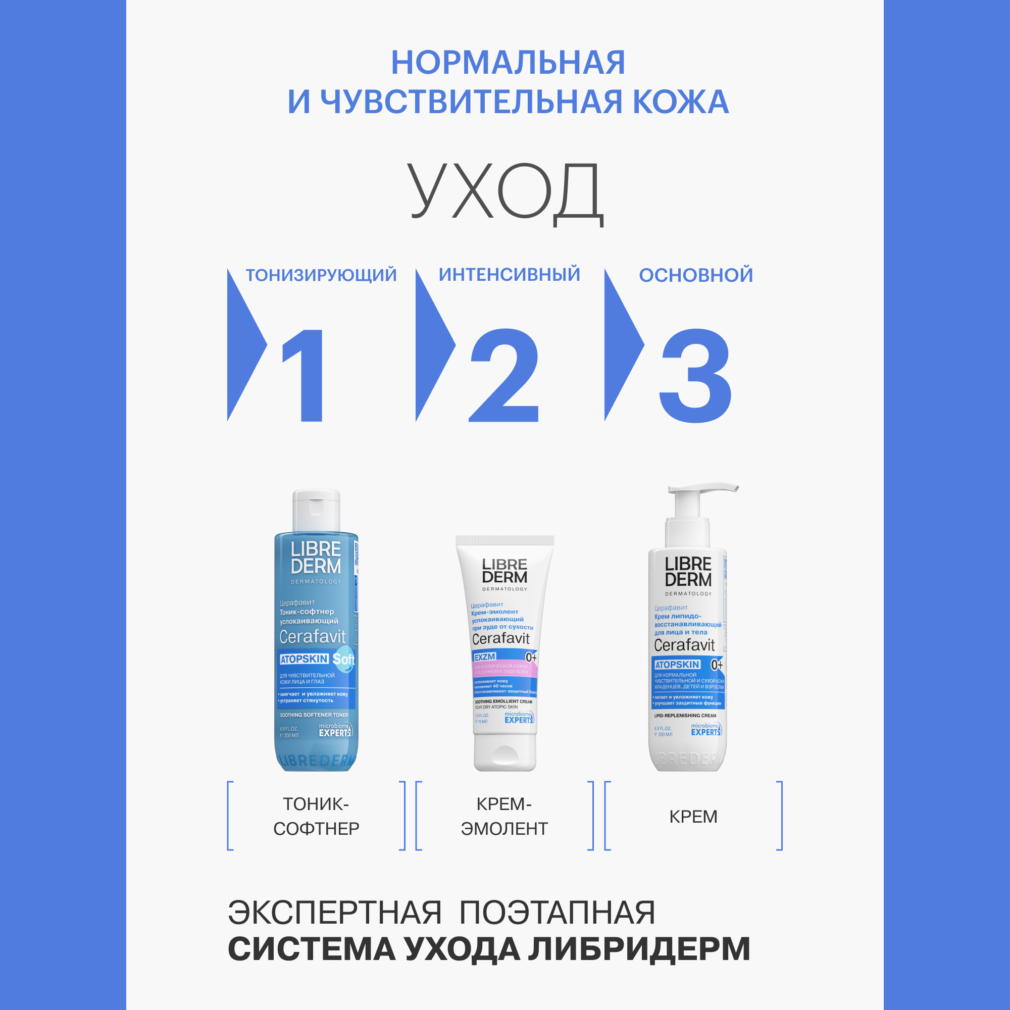 Крем Librederm CERAFAVIT 200 мл - фото 9