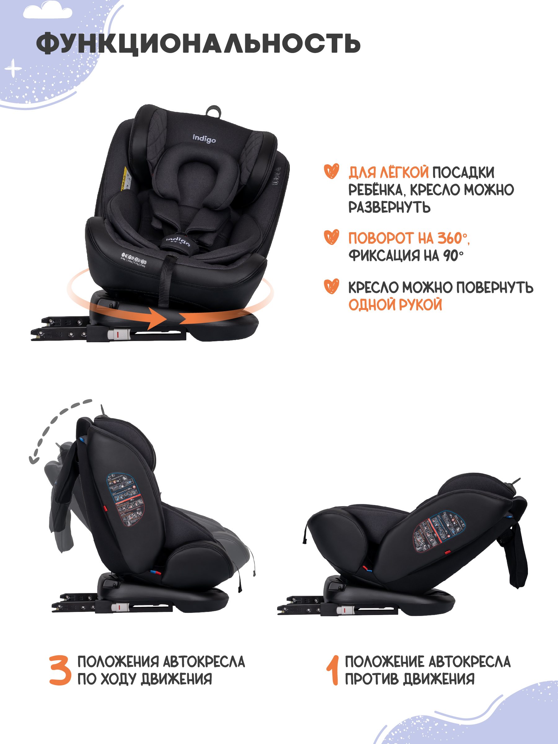 Автокресло Indigo Aero, черный Isofix 0+/1/2/3 (0-36 кг) - фото 6