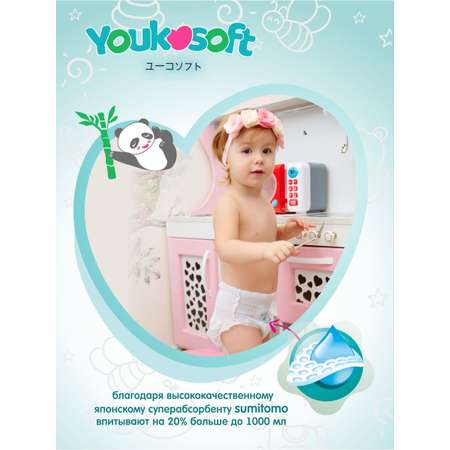 Трусики Youkosoft M