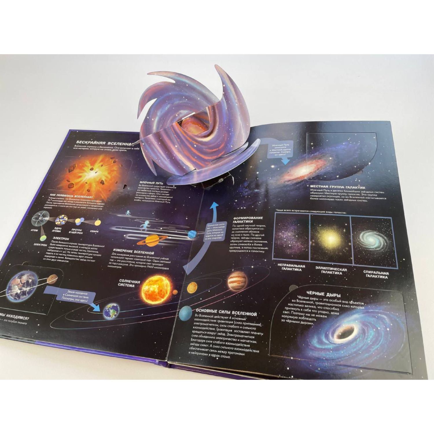 Книга Эксмо Космос Большая 3D энциклопедия - фото 5