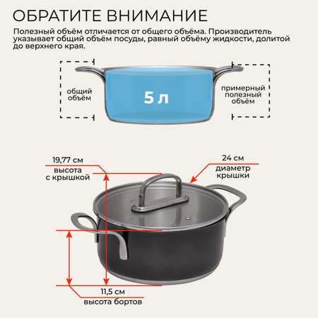 Кастрюля Unifico Uberto из нержавеющей стали 5,0л с крышкой графитовый