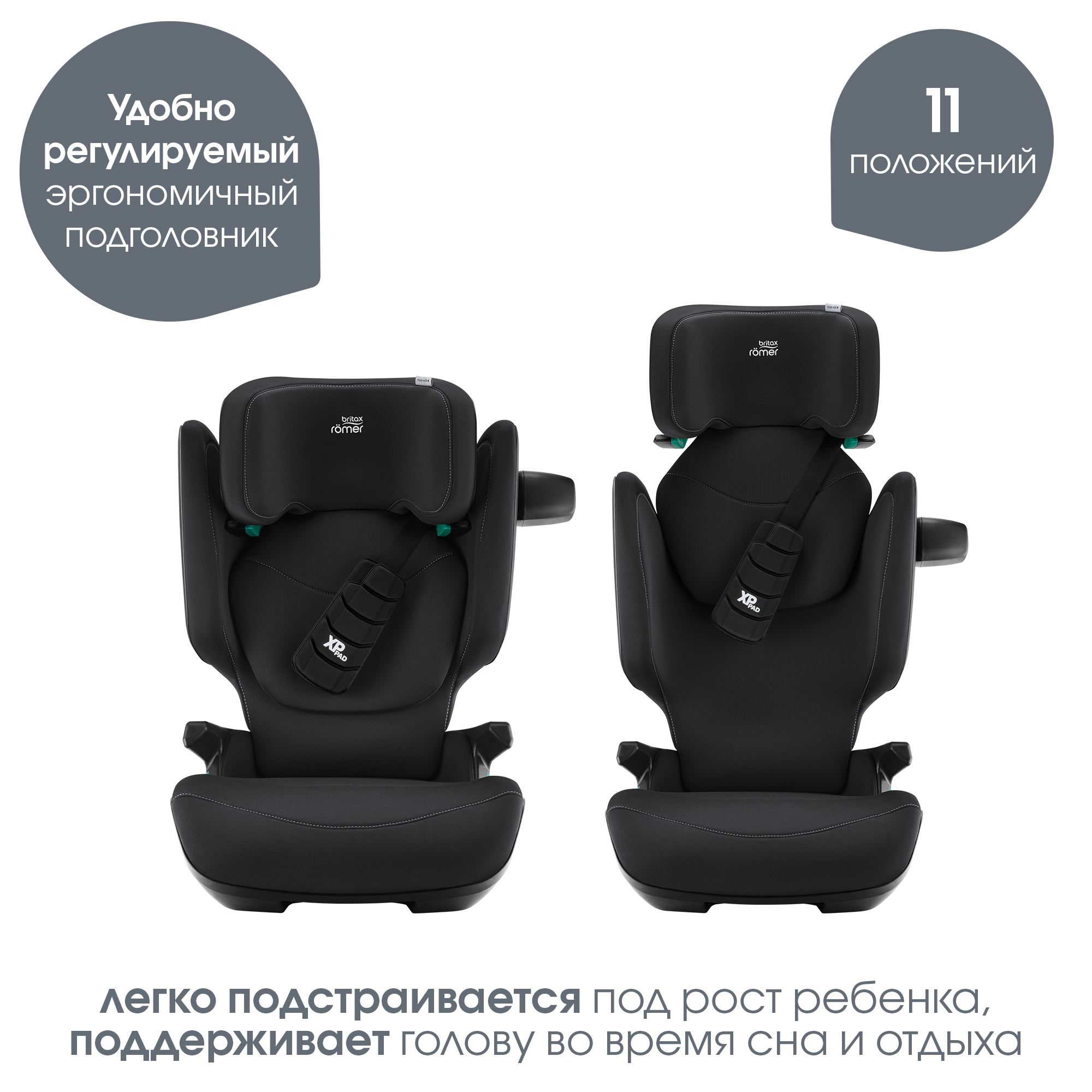 Автокресло Britax Roemer Kidfix PRO Isofix 2/3 (15-36 кг) - фото 5