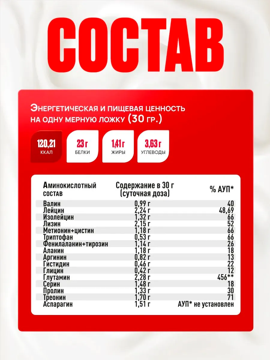 Сывороточный протеин без сахара Reckful Whey Pro Protein со вкусом Раффаелло - фото 6