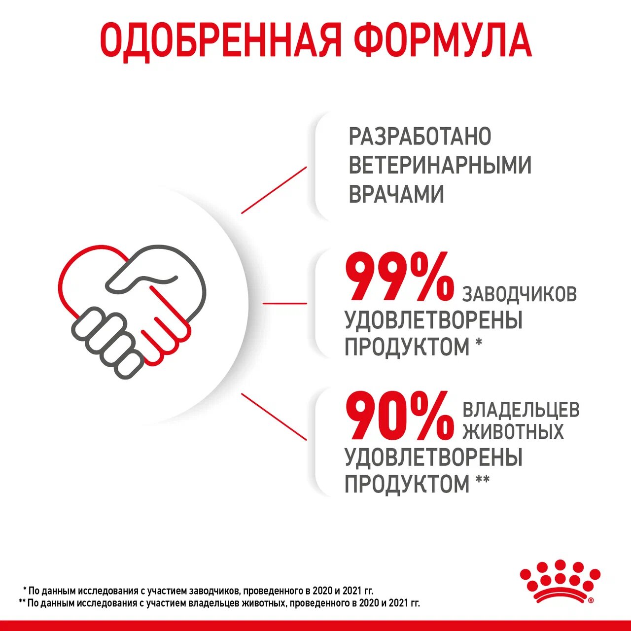 Корм для котят Royal Canin Mother and Babycat 400г - фото 10