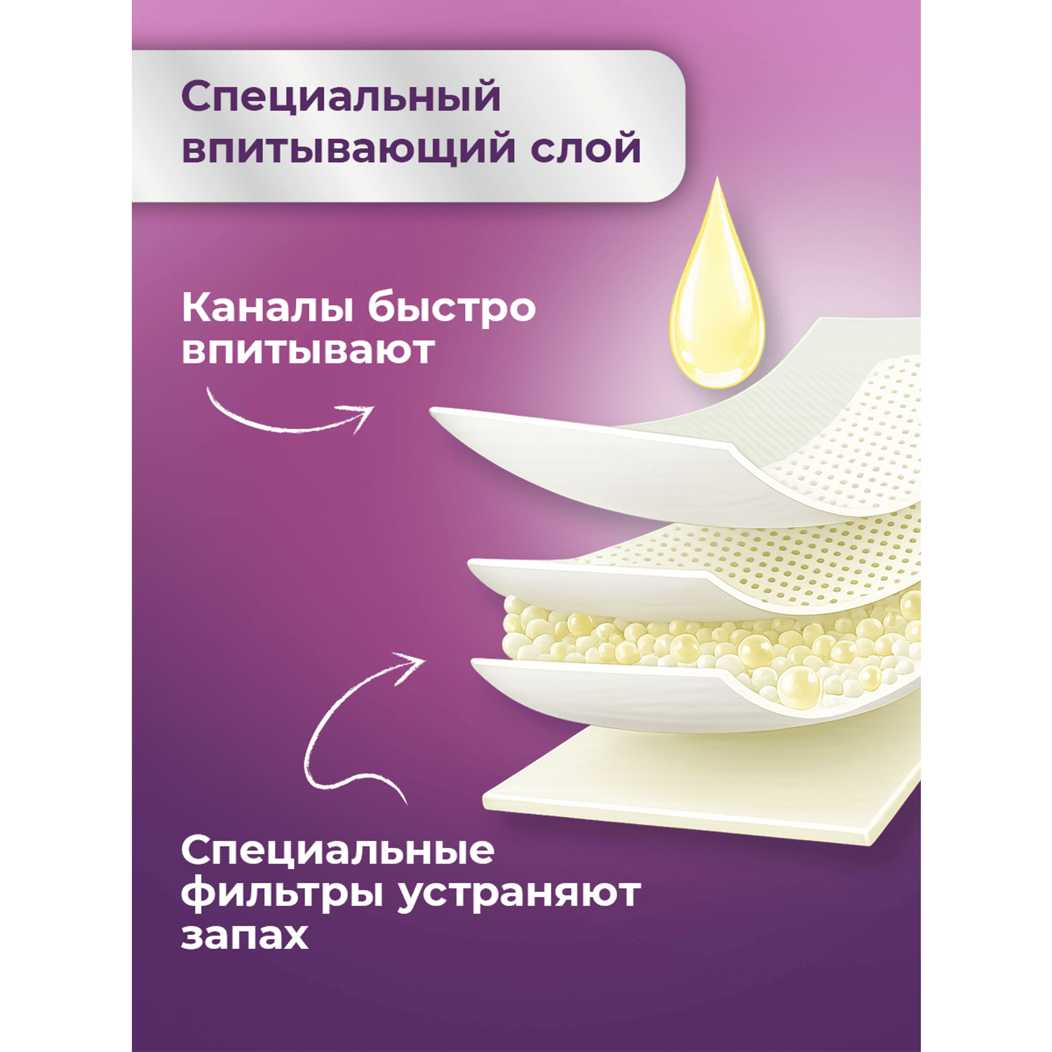 Впитывающее белье Depend M/L 10 шт. - фото 4