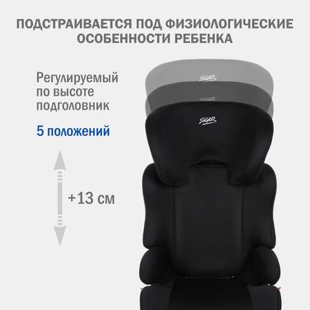Автокресло SIGER 2/3 (15-36 кг)