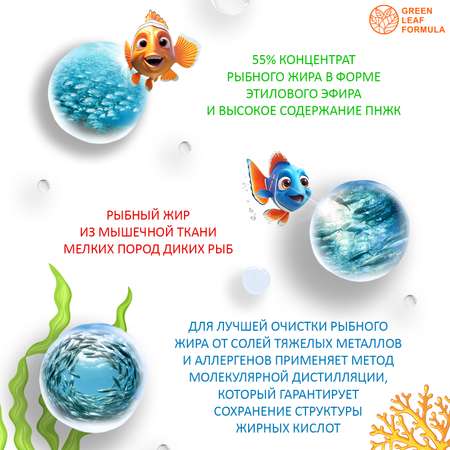 ОМЕГА 3 жирные кислоты Green Leaf Formula рыбий жир в капсулах витамины для детей от 3 лет и взрослых