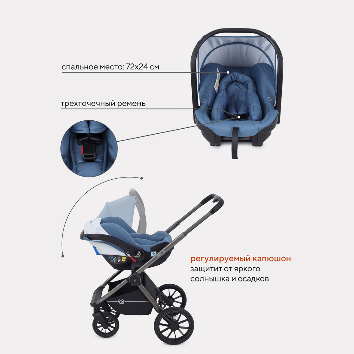 Коляска 3в1 Rant Falcon Blue - фото 12