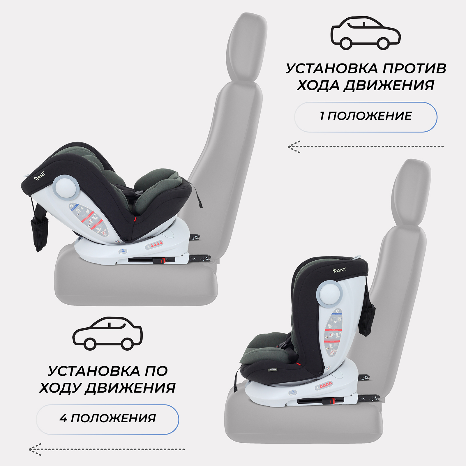Автокресло Rant Drive Isofix 0+/1/2/3 (0-36 кг) зеленый - фото 5