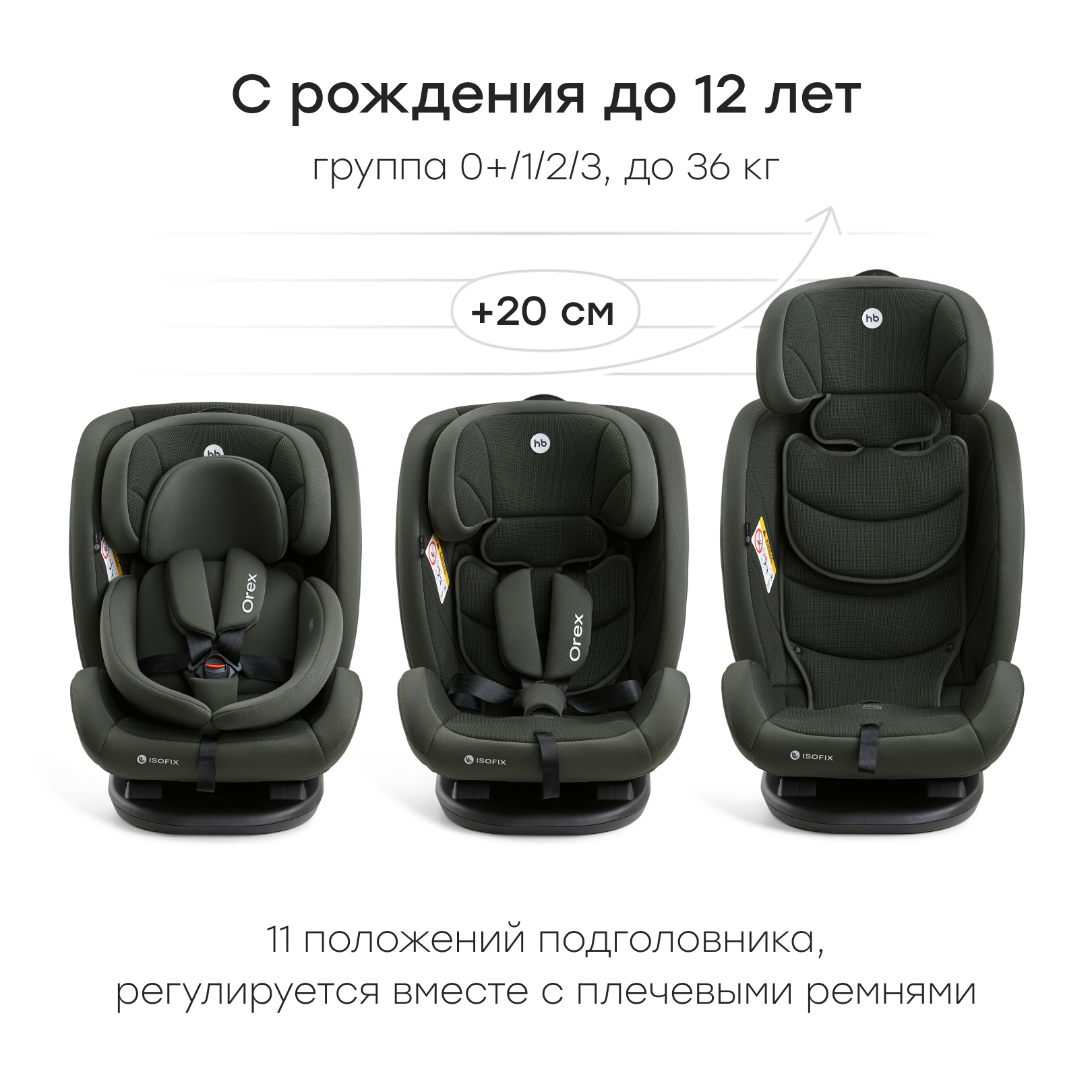 Автокресло Happy Baby Orex Isofix 0+/1/2/3 (0-36 кг) зеленый - фото 3