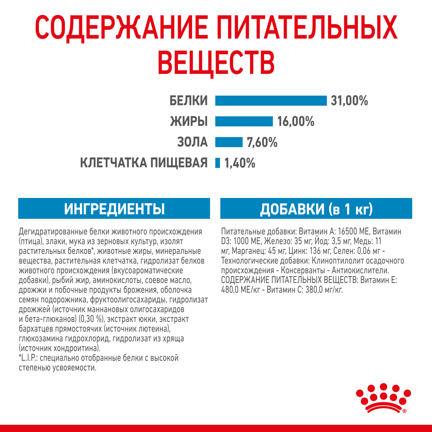 Корм для щенков ROYAL CANIN Junior гигантских пород 3.5кг - фото 8