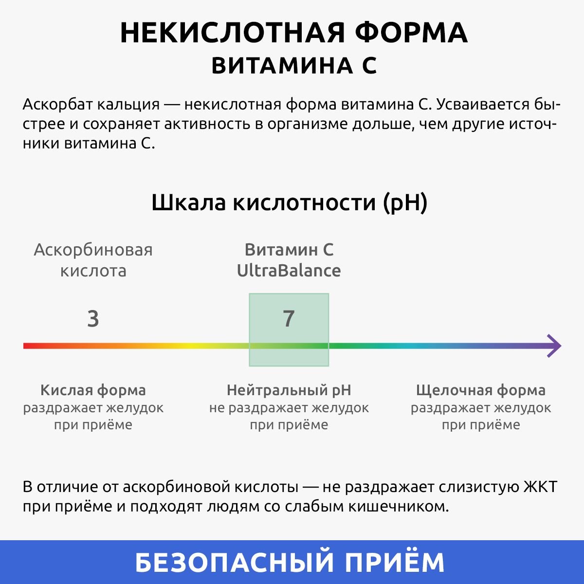 Витамин С 500 мг премиум UltraBalance бад комплекс для взрослых женщин и мужчин 90 капсул - фото 7