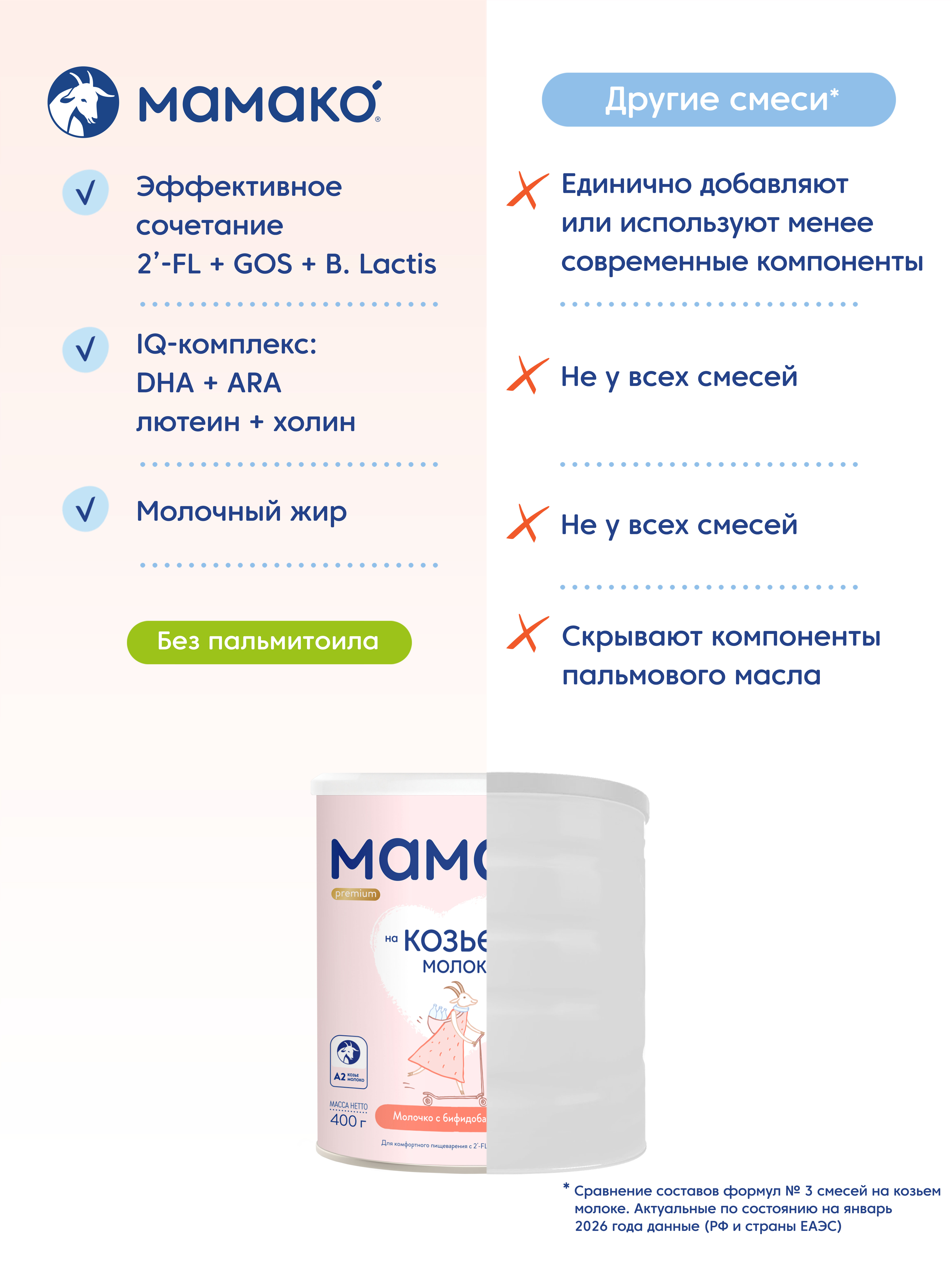 Смесь Мамако 3 Premium на козьем молоке 400г с 12месяцев - фото 12