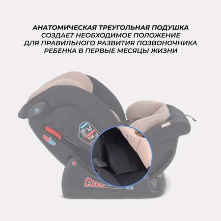 Автокресло Rant AY913 Matrix 0+/1/2/3 (0-36 кг) бежевый