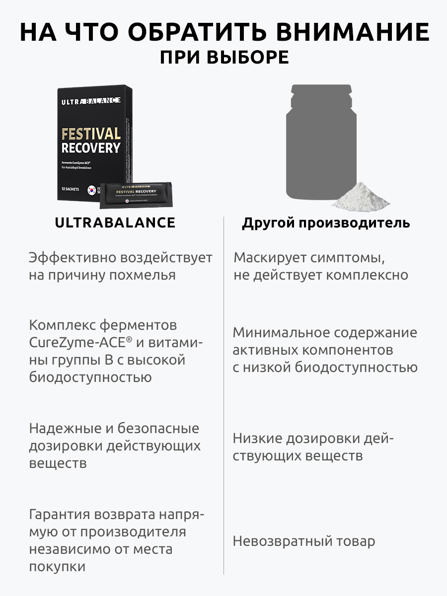 Детокс UltraBalance Биологически активная добавка к пище Фестиваль Рекавери - фото 2